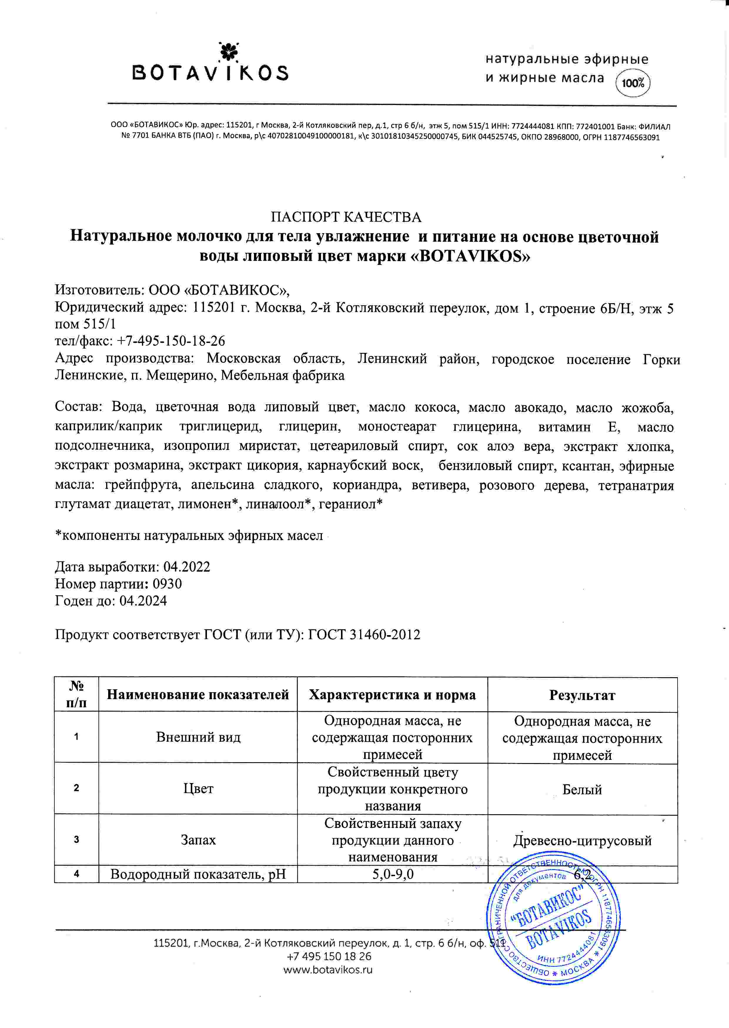Паспорт №042022